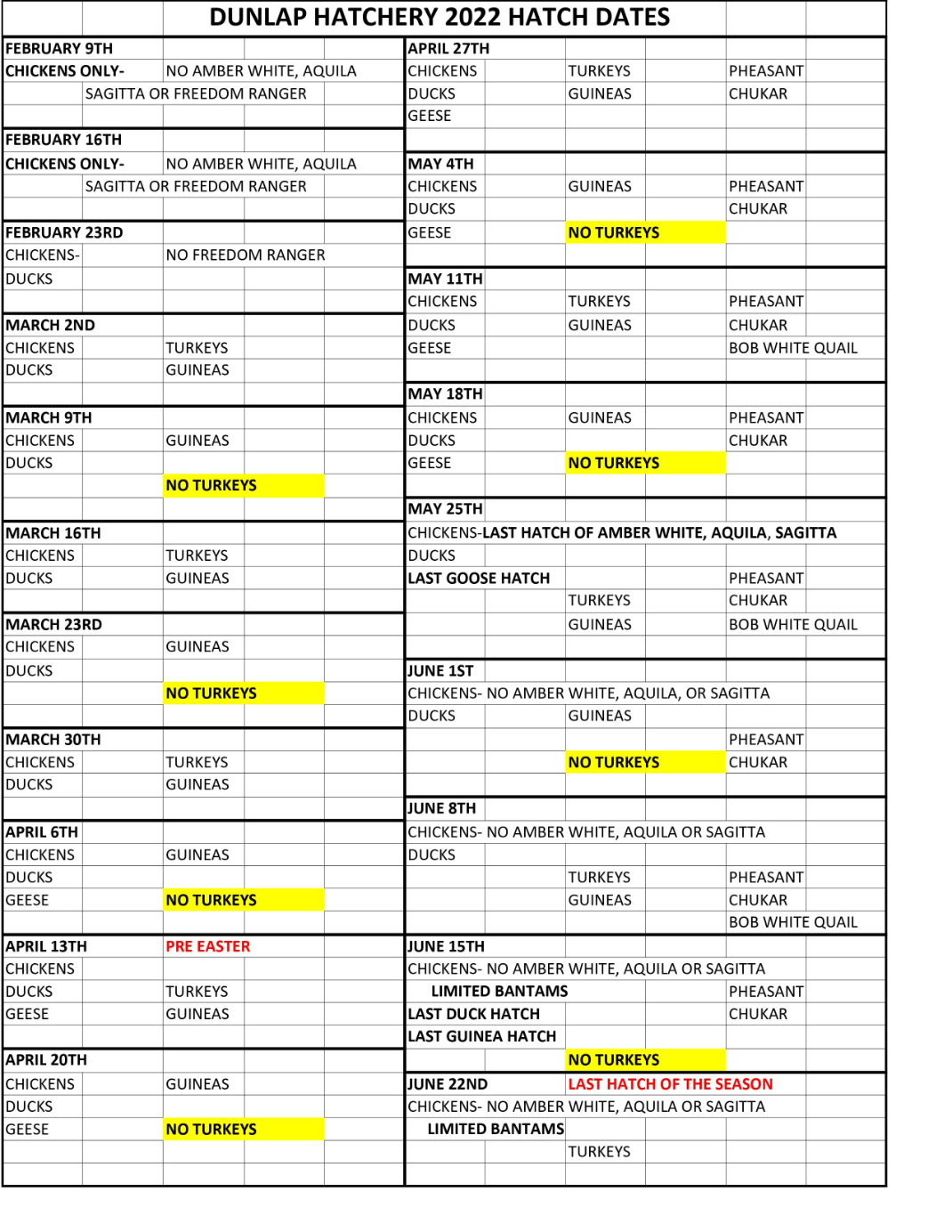 chick-hatching-schedule-when-chicks-are-hatched-caldwell